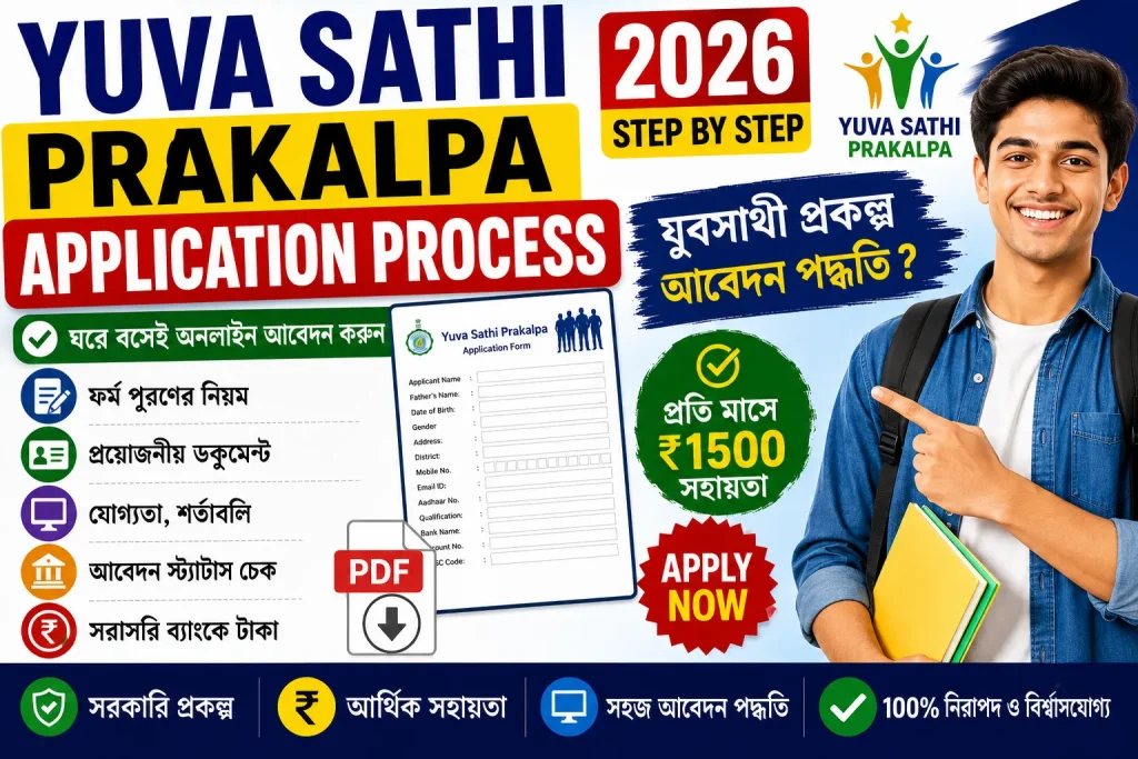 Yuva Sathi Prakalpa Application Process