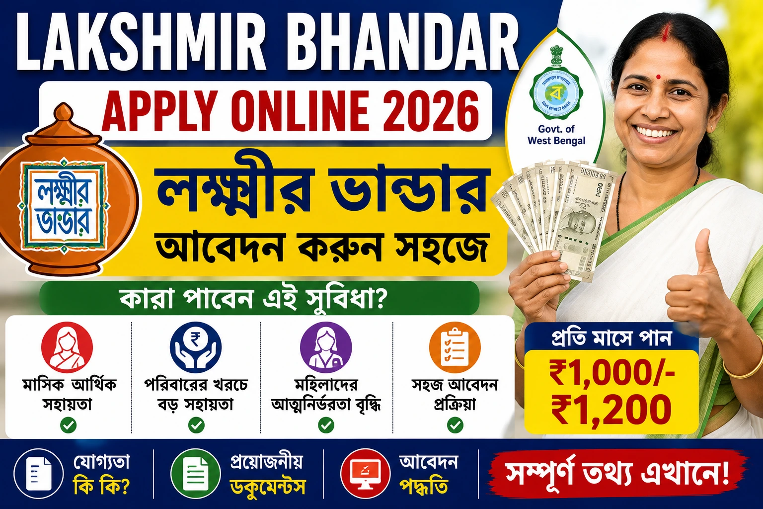 Lakshmir Bhandar Apply Online
