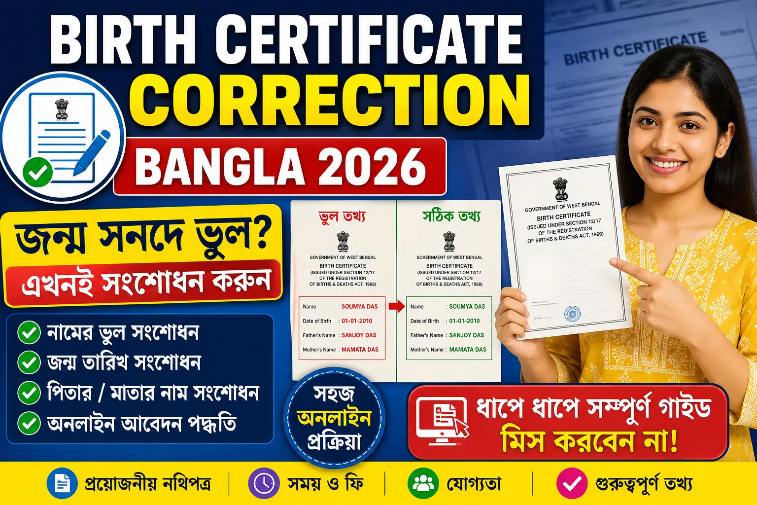 Birth Certificate Correction Bangla