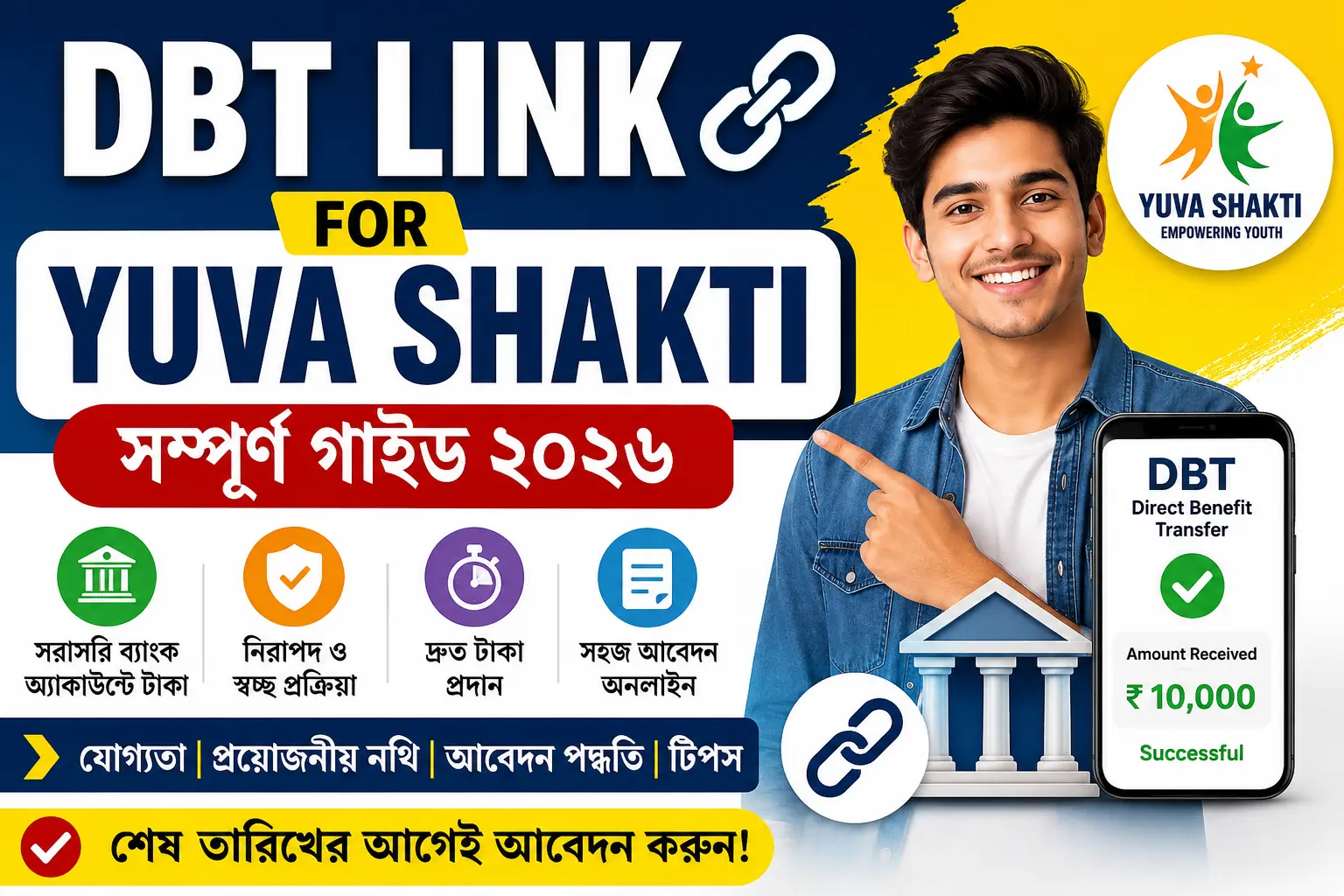 DBT Link for Yuva Shakti