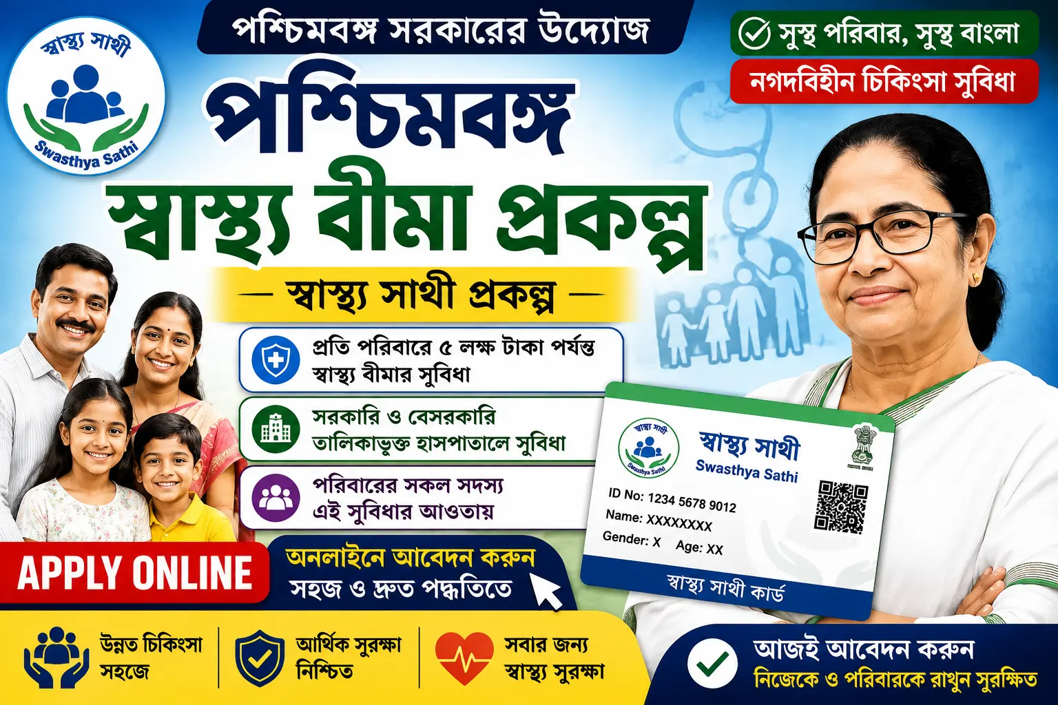 পশ্চিমবঙ্গ স্বাস্থ্য বীমা প্রকল্প