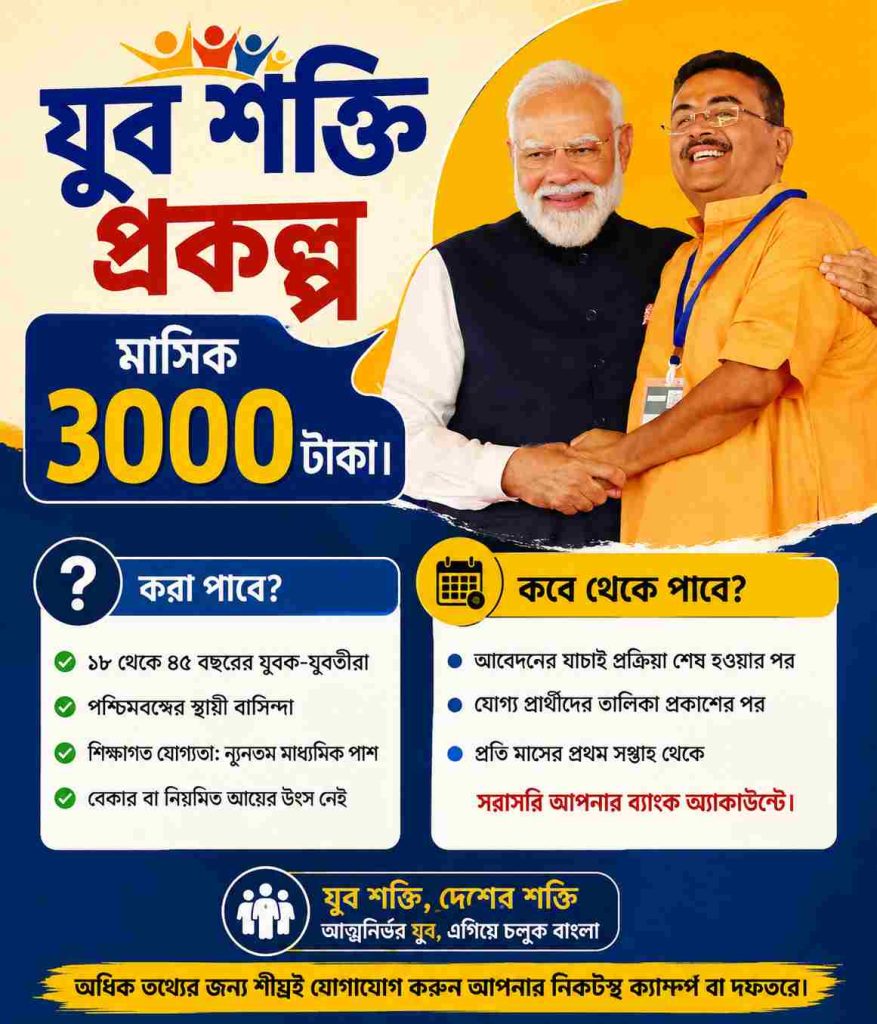 যুবশক্তি প্রকল্প